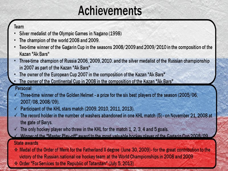 Team Silver medalist of the Olympic Games in Nagano (1998) The champion of the